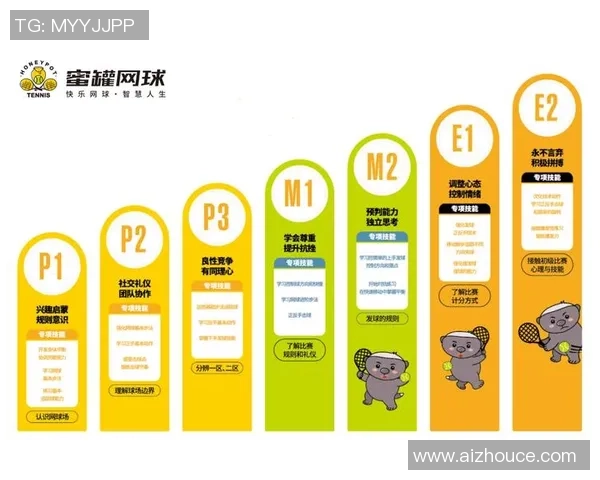 武汉网球队的节奏体系与网球战术的深度解析与应用探讨